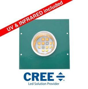 ЗМІННИЙ МОДУЛЬ CREE XTE COB, ПРИЗНАЧЕНИЙ ДЛЯ GX, PHYTOLITE, ПОВНОГО ЦИКЛУ СВІТОДИОДНИХ ЛАМП 30 Вт