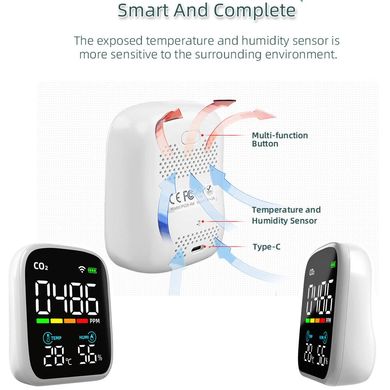 ЭЛЕКТРОННЫЙ МОНИТОР CO2 + ТЕМП.+ ОВ, ДАТЧИК NDIR, ПРИЛОЖЕНИЕ WI-FI, АККУМУЛЯТОР, 70x90x35 мм VF.KRAKOW, термометр, гигрометр